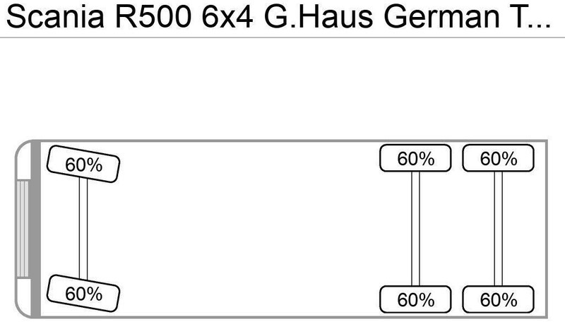Trattore stradale Scania R500 V8 6x4 Blatt/Blatt G.Haus German Truck: foto 7