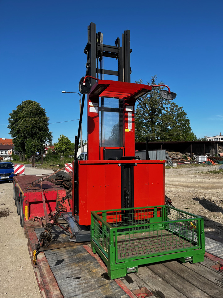 BT OP 1000 SE - Commissionatore: foto 5 BT OP 1000 SE - Commissionatore: foto 5