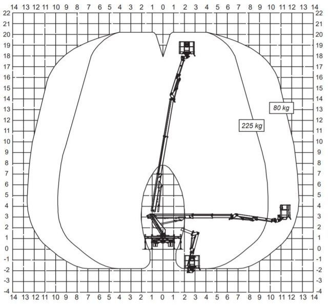 Nissan Cabstar podnośnik koszowy 20 m Multitel MJ201 - Piattaforma autocarrata: foto 3 Nissan Cabstar podnośnik koszowy 20 m Multitel MJ201 - Piattaforma autocarrata: foto 3