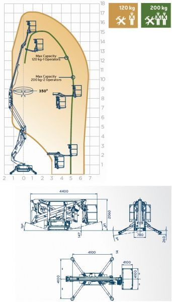 Oil&Steel Octopus 17 podnośnik koszowy na gąsienicach 17 m - Piattaforma aerea ragno: foto 4 Oil&Steel Octopus 17 podnośnik koszowy na gąsienicach 17 m - Piattaforma aerea ragno: foto 4