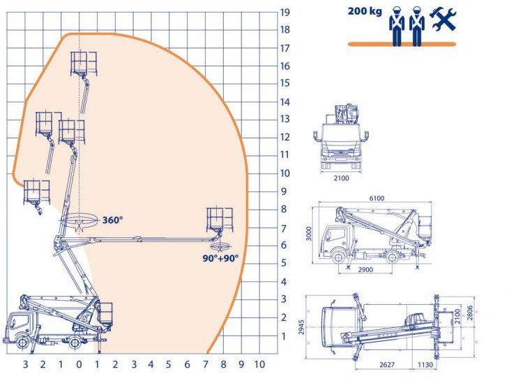 Oil&Steel Snake 189 Smart 18 m zamontowany na Nissan Cabstar - Piattaforma autocarrata: foto 3 Oil&Steel Snake 189 Smart 18 m zamontowany na Nissan Cabstar - Piattaforma autocarrata: foto 3