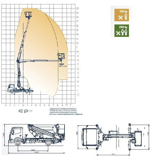 Oil&Steel Snake 2010 Plus 20 m zamontowany na Nissan Cabstar - Piattaforma autocarrata: foto 2 Oil&Steel Snake 2010 Plus 20 m zamontowany na Nissan Cabstar - Piattaforma autocarrata: foto 2