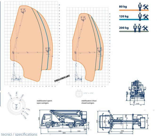 Oil&Steel Snake 2612 Plus podnośnik koszowy 26 m zamontowany na Nissan Cabstar - Piattaforma autocarrata: foto 3 Oil&Steel Snake 2612 Plus podnośnik koszowy 26 m zamontowany na Nissan Cabstar - Piattaforma autocarrata: foto 3