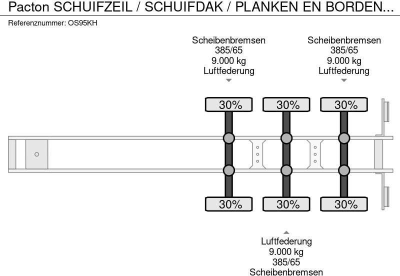 Pacton SCHUIFZEIL / SCHUIFDAK / PLANKEN EN BORDEN / APK - TUV SEPTEMBER 2026 / VALKX ASSEN / - Semirimorchio centinato: foto 3 Pacton SCHUIFZEIL / SCHUIFDAK / PLANKEN EN BORDEN / APK - TUV SEPTEMBER 2026 / VALKX ASSEN / - Semirimorchio centinato: foto 3