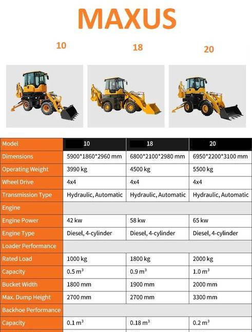Terna nuovo NEW MAXUS Krab 4x4x4 Backhoe Loader Warranty  НОВА Копарко-Навантажувач MAXUS Krab 4x4x4 Гарантія  NOWA Koparko Ładowarka MAXUS Krab 4x4x4 Gwarancja: foto 8