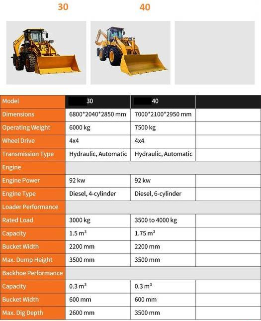 Terna nuovo NEW MAXUS Krab 4x4x4 Backhoe Loader Warranty  НОВА Копарко-Навантажувач MAXUS Krab 4x4x4 Гарантія  NOWA Koparko Ładowarka MAXUS Krab 4x4x4 Gwarancja: foto 7