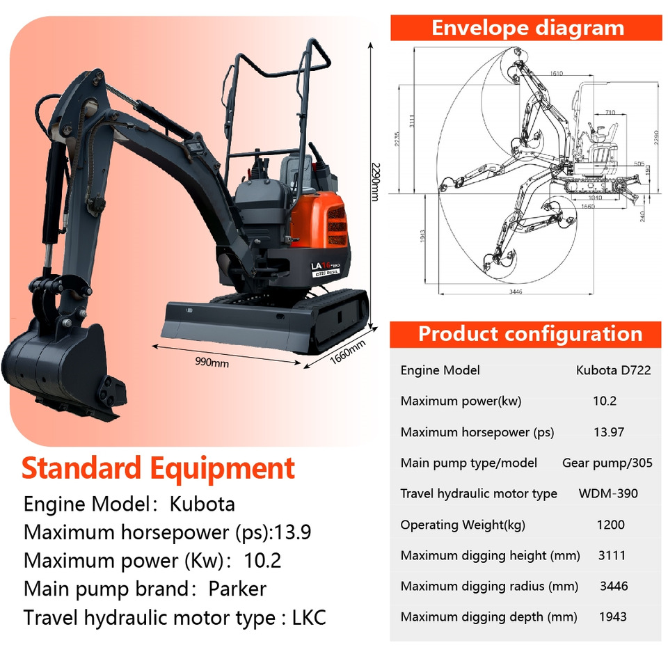 LEZUM LA16Pro Mini Excavator Digger Miniexcavadora EPA Kubota Engine Mini Excavator For Sale With Mini Excavator Attachment Set - Miniescavatore: foto 2 LEZUM LA16Pro Mini Excavator Digger Miniexcavadora EPA Kubota Engine Mini Excavator For Sale With Mini Excavator Attachment Set - Miniescavatore: foto 2