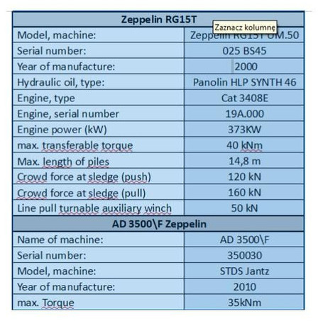 Bauer RG15T UM.50 + drill STDS AD3500 - Perforatrice: foto 5 Bauer RG15T UM.50 + drill STDS AD3500 - Perforatrice: foto 5