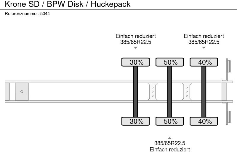Semirimorchio centinato Krone SD / BPW Disk / Huckepack: foto 10