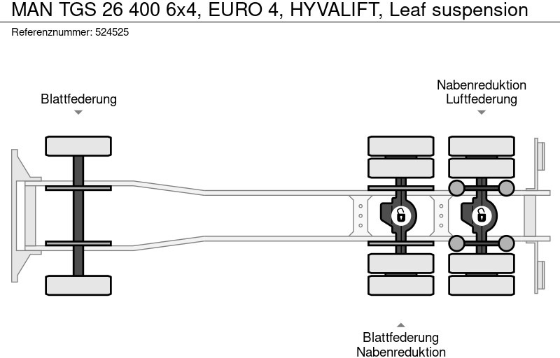 Autocarro scarrabile MAN TGS 26 400 6x4, EURO 4, HYVALIFT, Leaf suspension: foto 16