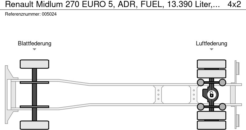 Leasing di Renault Midlum 270 EURO 5, ADR, FUEL, 13.390 Liter, 4 Comp. Renault Midlum 270 EURO 5, ADR, FUEL, 13.390 Liter, 4 Comp.: foto 17