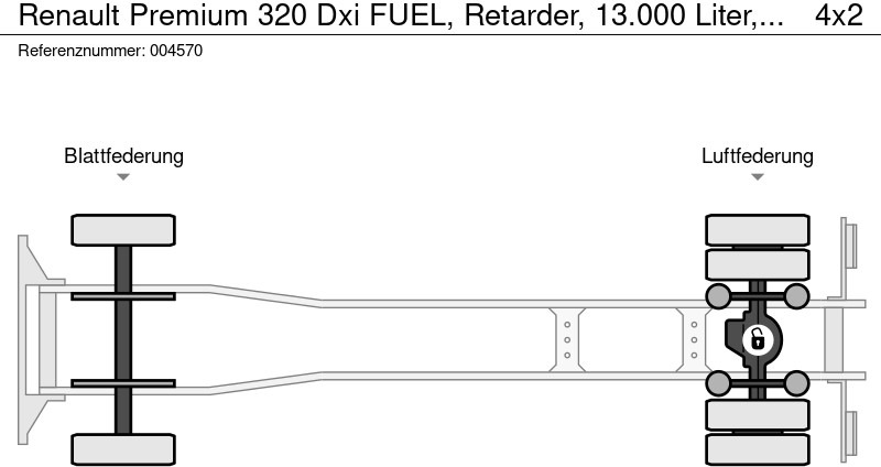 Camion cisterna Renault Premium 320 Dxi FUEL, Retarder, 13.000 Liter, 4 Comp.: foto 16