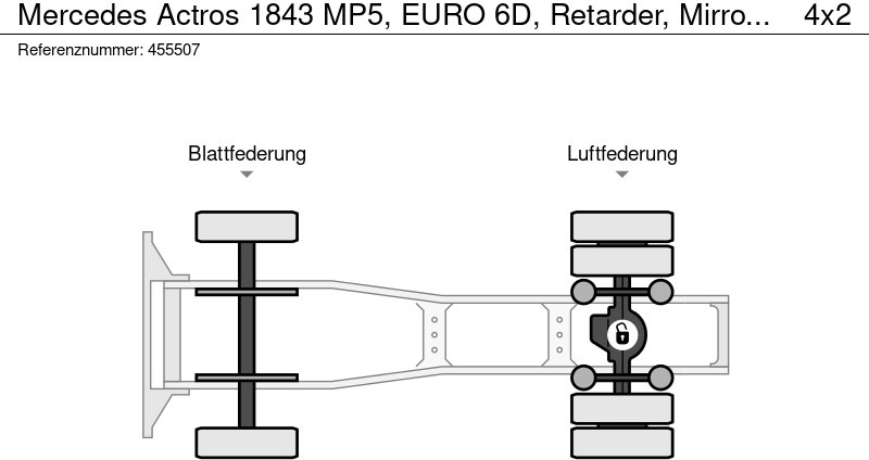 Trattore stradale Mercedes-Benz Actros 1843 MP5, EURO 6D, Retarder, MirrorCams: foto 13