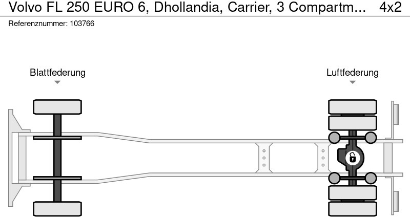 Autocarro frigorifero Volvo FL 250 EURO 6, Dhollandia, Carrier, 3 Compartments: foto 16