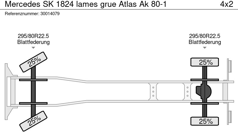 Autocarro ribaltabile, Camion con gru Mercedes-Benz SK 1824 lames grue Atlas Ak 80-1: foto 13 Autocarro ribaltabile, Camion con gru Mercedes-Benz SK 1824 lames grue Atlas Ak 80-1: foto 13