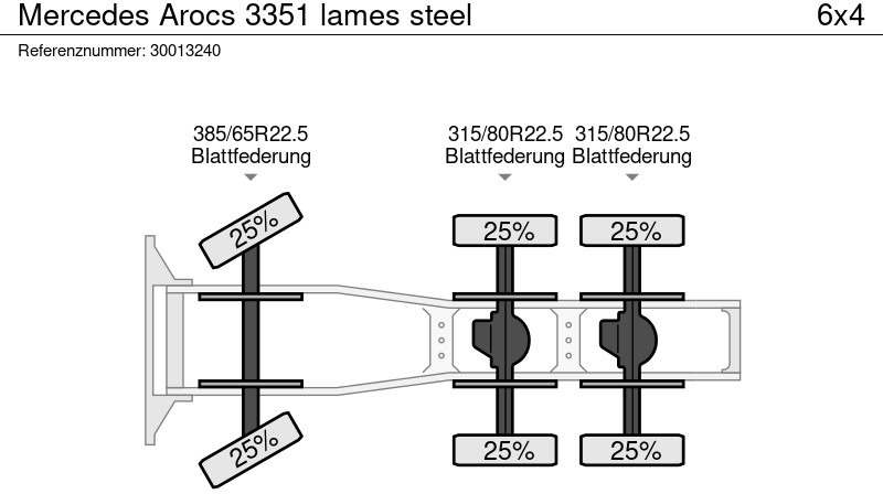 Trattore stradale Mercedes-Benz Arocs 3351 lames steel: foto 13