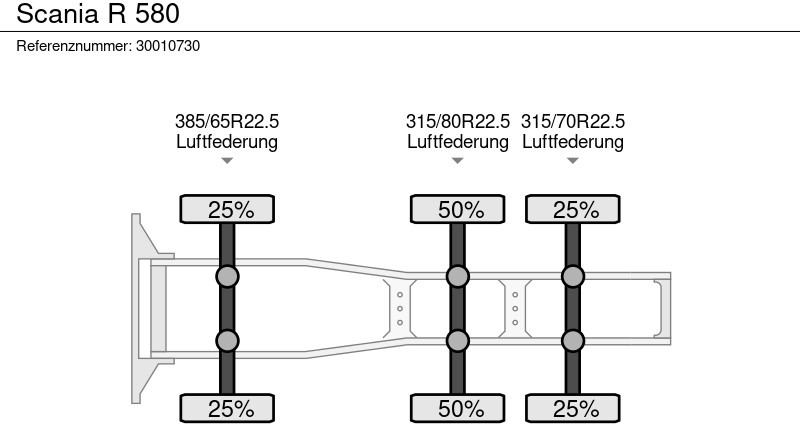 Trattore stradale Scania R 580: foto 13 Trattore stradale Scania R 580: foto 13