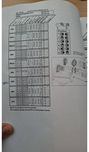 Tiltrotator ROTOTILT R4: foto 6