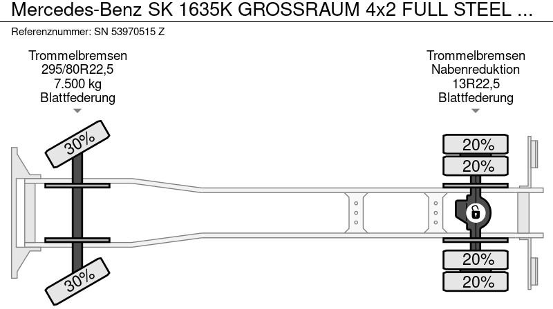 Autocarro con pianale/ Cassone fisso Mercedes-Benz SK 1635K GROSSRAUM 4x2 FULL STEEL CHASSIS (ZF MANUAL GEARBOX / REDUCTION AXLE / FULL STEEL SUSPENSION): foto 11 Autocarro con pianale/ Cassone fisso Mercedes-Benz SK 1635K GROSSRAUM 4x2 FULL STEEL CHASSIS (ZF MANUAL GEARBOX / REDUCTION AXLE / FULL STEEL SUSPENSION): foto 11