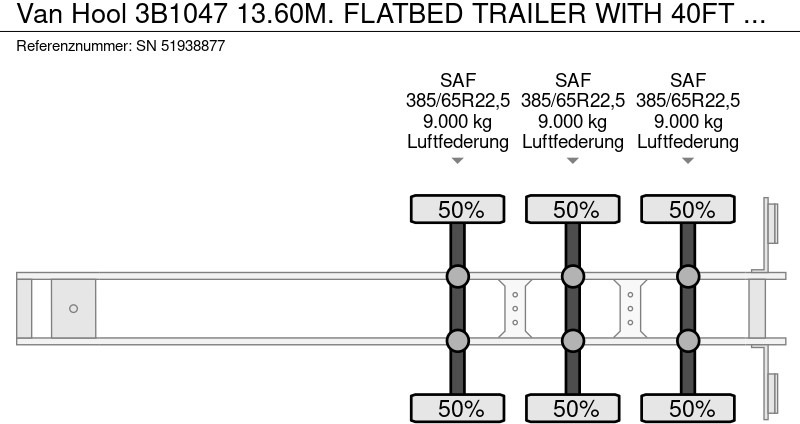 Leasing di Van Hool 3B1047 13.60M. FLATBED TRAILER WITH 40FT TWISTLOCKS (SAF-AXLES / DISC BRAKES / 40FT TWISTLOCKS) Van Hool 3B1047 13.60M. FLATBED TRAILER WITH 40FT TWISTLOCKS (SAF-AXLES / DISC BRAKES / 40FT TWISTLOCKS): foto 12