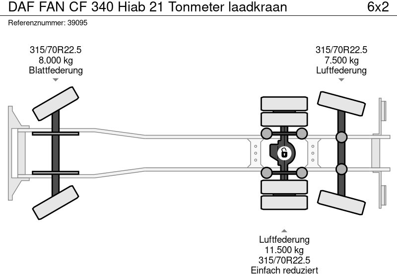 Camion immondizia DAF FAN CF 340 Hiab 21 Tonmeter laadkraan: foto 10