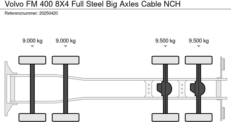 Volvo FM 400 8X4 Full Steel Big Axles Cable NCH - Camion con sistema di cavi: foto 5 Volvo FM 400 8X4 Full Steel Big Axles Cable NCH - Camion con sistema di cavi: foto 5