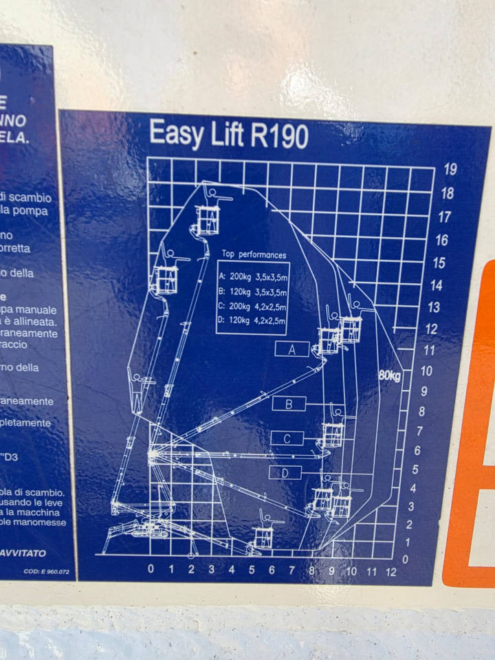 Piattaforma aerea ragno EASY LIFT R 190: foto 7 Piattaforma aerea ragno EASY LIFT R 190: foto 7