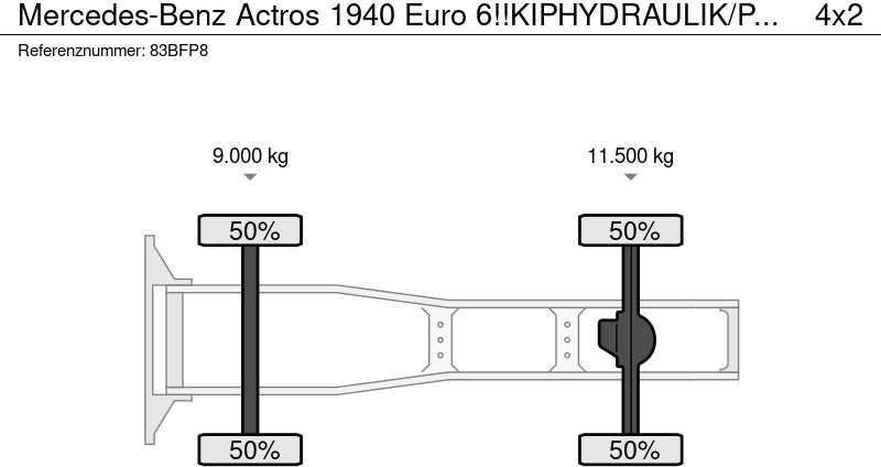 Trattore stradale Mercedes-Benz Actros 1940 Euro 6!!KIPHYDRAULIK/PTO!: foto 10 Trattore stradale Mercedes-Benz Actros 1940 Euro 6!!KIPHYDRAULIK/PTO!: foto 10
