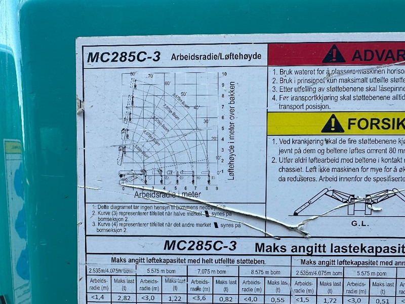 Maeda MC 285 C WME-3 - Mini gru: foto 4 Maeda MC 285 C WME-3 - Mini gru: foto 4