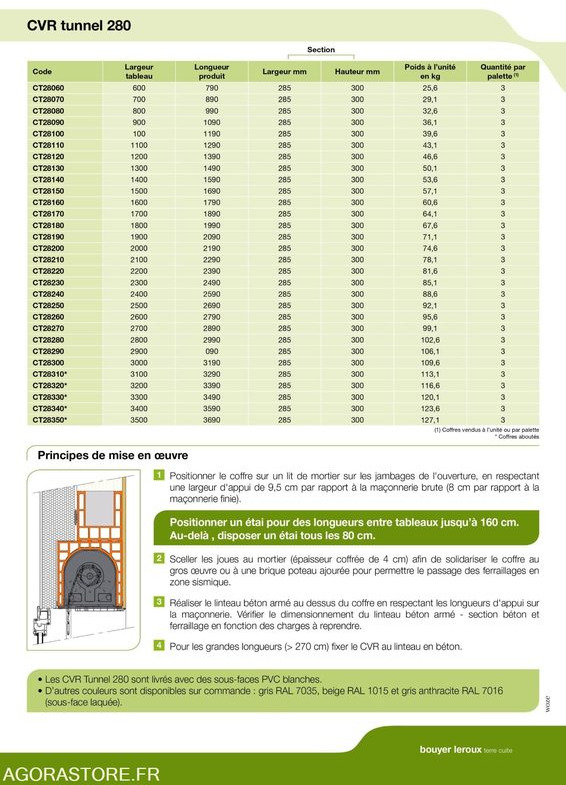 Lot de 12 coffres caisson de volet roulant tunnel préfabriqué BIO'BRIC - Attrezzo/ Attrezzature: foto 5 Lot de 12 coffres caisson de volet roulant tunnel préfabriqué BIO'BRIC - Attrezzo/ Attrezzature: foto 5