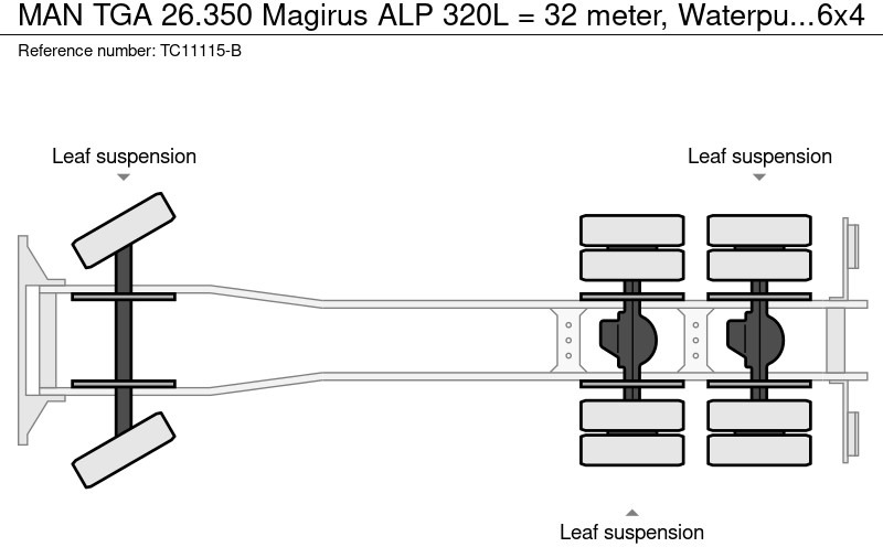 Camion MAN TGA 26.350 Magirus ALP 320L = 32 meter, Waterpump, 6x4, Steel springs: foto 11
