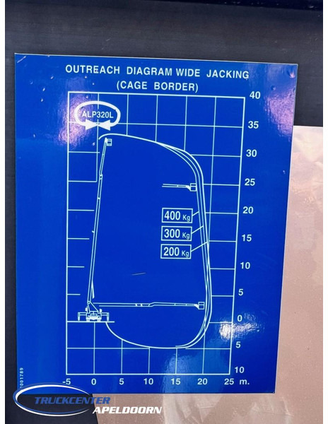 Camion MAN TGA 26.350 Magirus ALP 320L = 32 meter, Waterpump, 6x4, Steel springs: foto 8