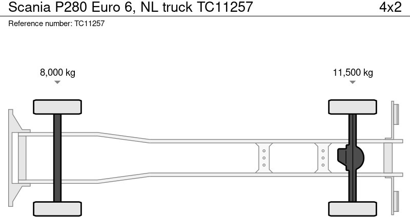 Scania P280 Euro 6, NL truck - Camion centinato: foto 2 Scania P280 Euro 6, NL truck - Camion centinato: foto 2