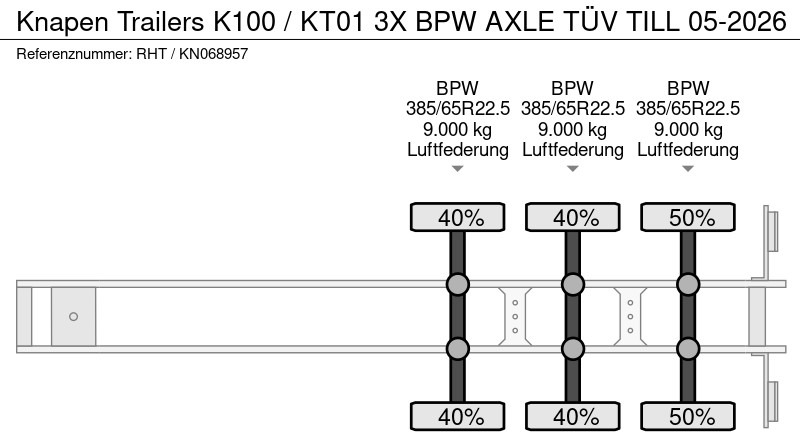 Semirimorchio piano mobile Knapen Trailers K100 / KT01 3X BPW AXLE TÜV TILL 05-2026: foto 12