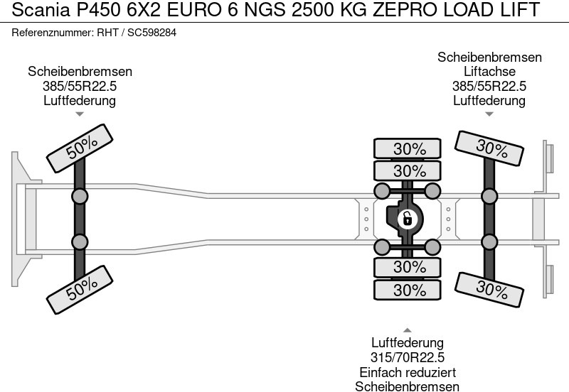 Leasing di Scania P450 6X2 EURO 6 NGS 2500 KG ZEPRO LOAD LIFT Scania P450 6X2 EURO 6 NGS 2500 KG ZEPRO LOAD LIFT: foto 19 Leasing di Scania P450 6X2 EURO 6 NGS 2500 KG ZEPRO LOAD LIFT Scania P450 6X2 EURO 6 NGS 2500 KG ZEPRO LOAD LIFT: foto 19