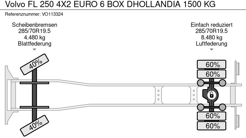 Autocarro furgonato Volvo FL 250 4X2 EURO 6 BOX DHOLLANDIA 1500 KG: foto 20