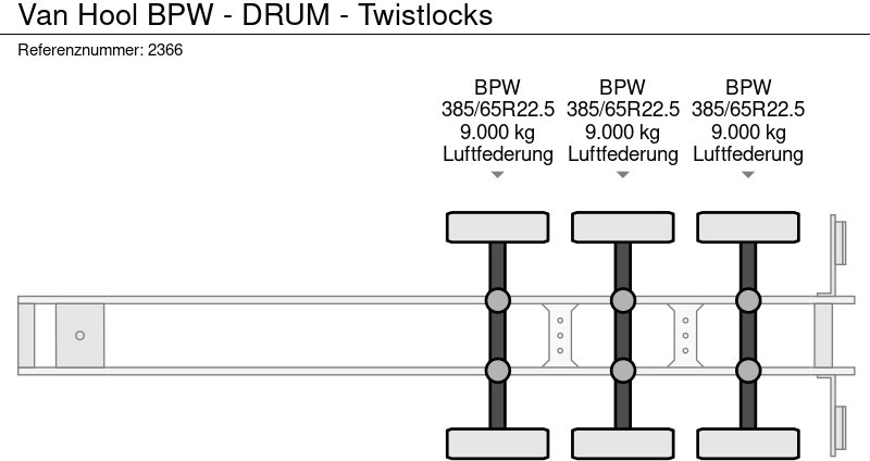 Semirimorchio cassonato/ Pianale Van Hool BPW - DRUM - Twistlocks: foto 13
