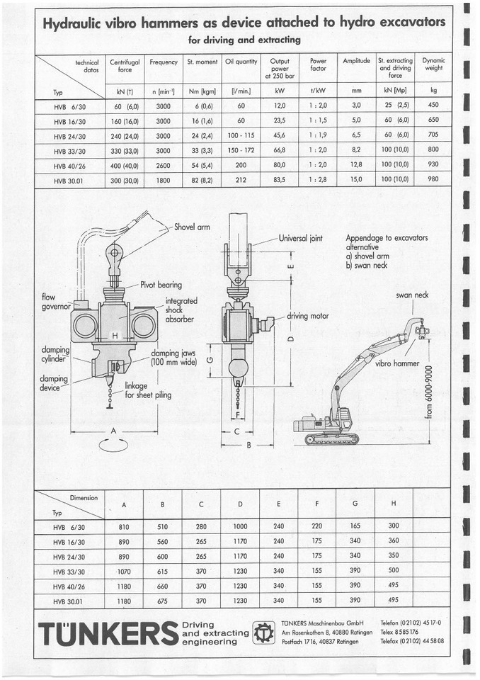 Delmag Tünkers HVB 33/30 vibro hammer - Battipalo: foto 5 Delmag Tünkers HVB 33/30 vibro hammer - Battipalo: foto 5
