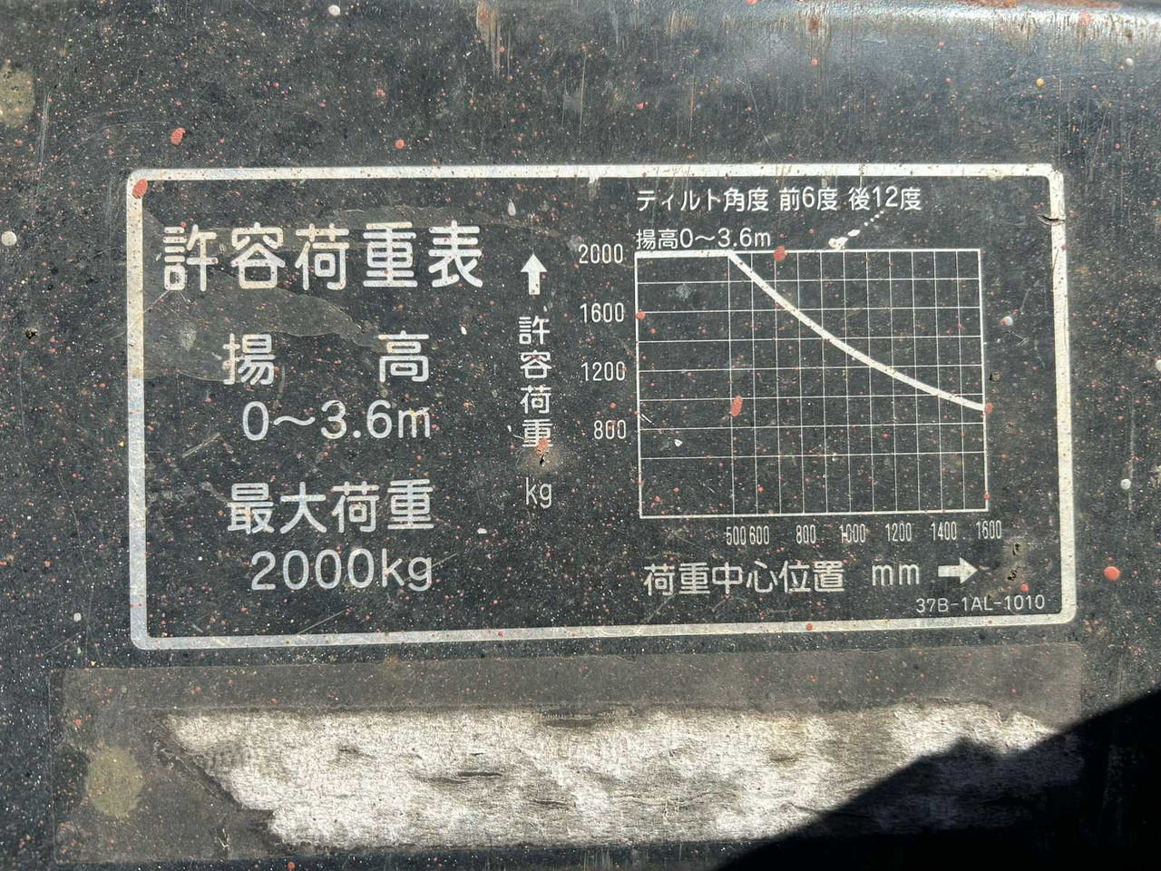 Carrello elevatore KOMATSU FB20-3 FORKLIFT: foto 20 Carrello elevatore KOMATSU FB20-3 FORKLIFT: foto 20