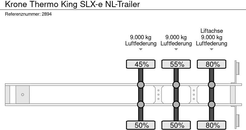 Semirimorchio frigorifero Krone Thermo King SLX-e NL-Trailer: foto 18