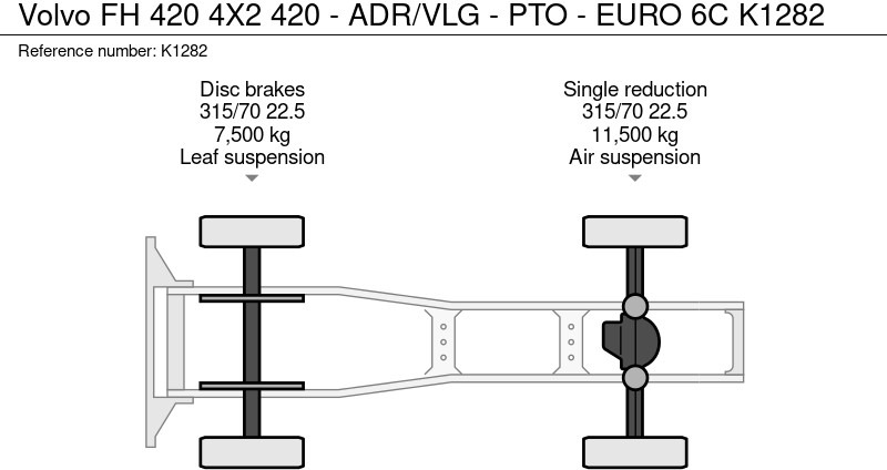Trattore stradale Volvo FH 420 4X2 420 - ADR/VLG - PTO - EURO 6C: foto 16 Trattore stradale Volvo FH 420 4X2 420 - ADR/VLG - PTO - EURO 6C: foto 16