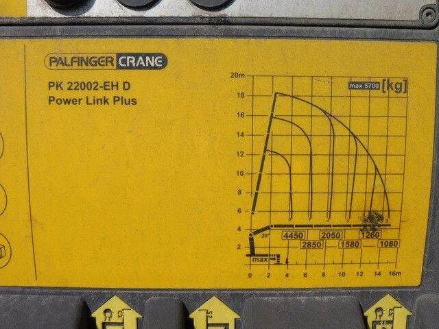 MAN 26.440 TGS LL 6x2, Palfinger PK 22002, Klima,AHK - Autocarro con pianale/ Cassone fisso: foto 5 MAN 26.440 TGS LL 6x2, Palfinger PK 22002, Klima,AHK - Autocarro con pianale/ Cassone fisso: foto 5