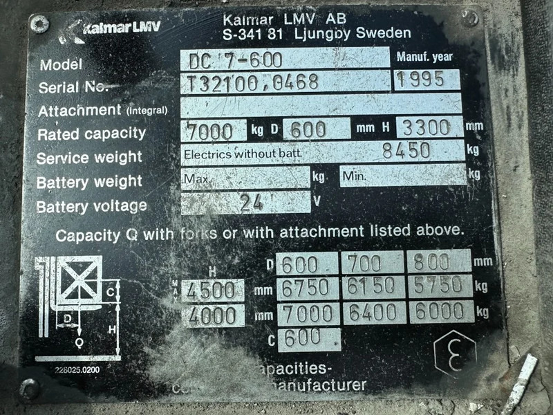 Kalmar DC 7-600 Perkins Diesel 7 ton Heftruck Roterende Stenenklem Layer Picker - Carrello elevatore diesel: foto 4 Kalmar DC 7-600 Perkins Diesel 7 ton Heftruck Roterende Stenenklem Layer Picker - Carrello elevatore diesel: foto 4