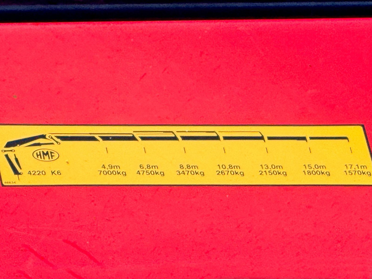 Camion con gru MAN TGS 35.440* KIPPER 6,00m * HMF 4220 K6/FUNK* 8x4: foto 9 Camion con gru MAN TGS 35.440* KIPPER 6,00m * HMF 4220 K6/FUNK* 8x4: foto 9