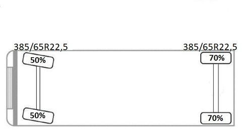 Camion con gru, Autocarro con pianale/ Cassone fisso Mercedes-Benz ACTROS 2542 + PK18002-EH C/FUNK + Anhänger!: foto 15