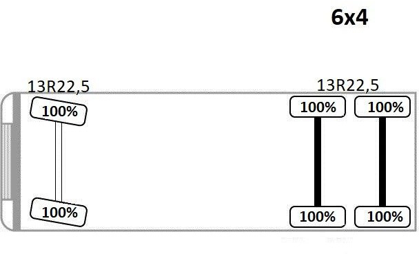 Camion con gru, Autocarro ribaltabile Mercedes-Benz AROCS 2635* FASSI F165AZ.0.22 + FUNK * 6x4: foto 16 Camion con gru, Autocarro ribaltabile Mercedes-Benz AROCS 2635* FASSI F165AZ.0.22 + FUNK * 6x4: foto 16