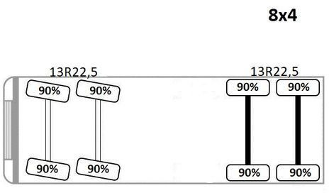 Autocarro ribaltabile Scania G 420 * KIPPER * 8x4 * TOPZUSTAND: foto 12 Autocarro ribaltabile Scania G 420 * KIPPER * 8x4 * TOPZUSTAND: foto 12