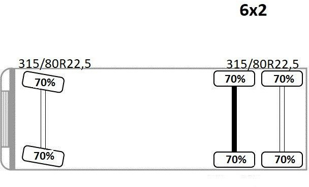 Camion con gru Scania R 500 * PK 26002 EH + FUNK * TOPZUSTAND: foto 14