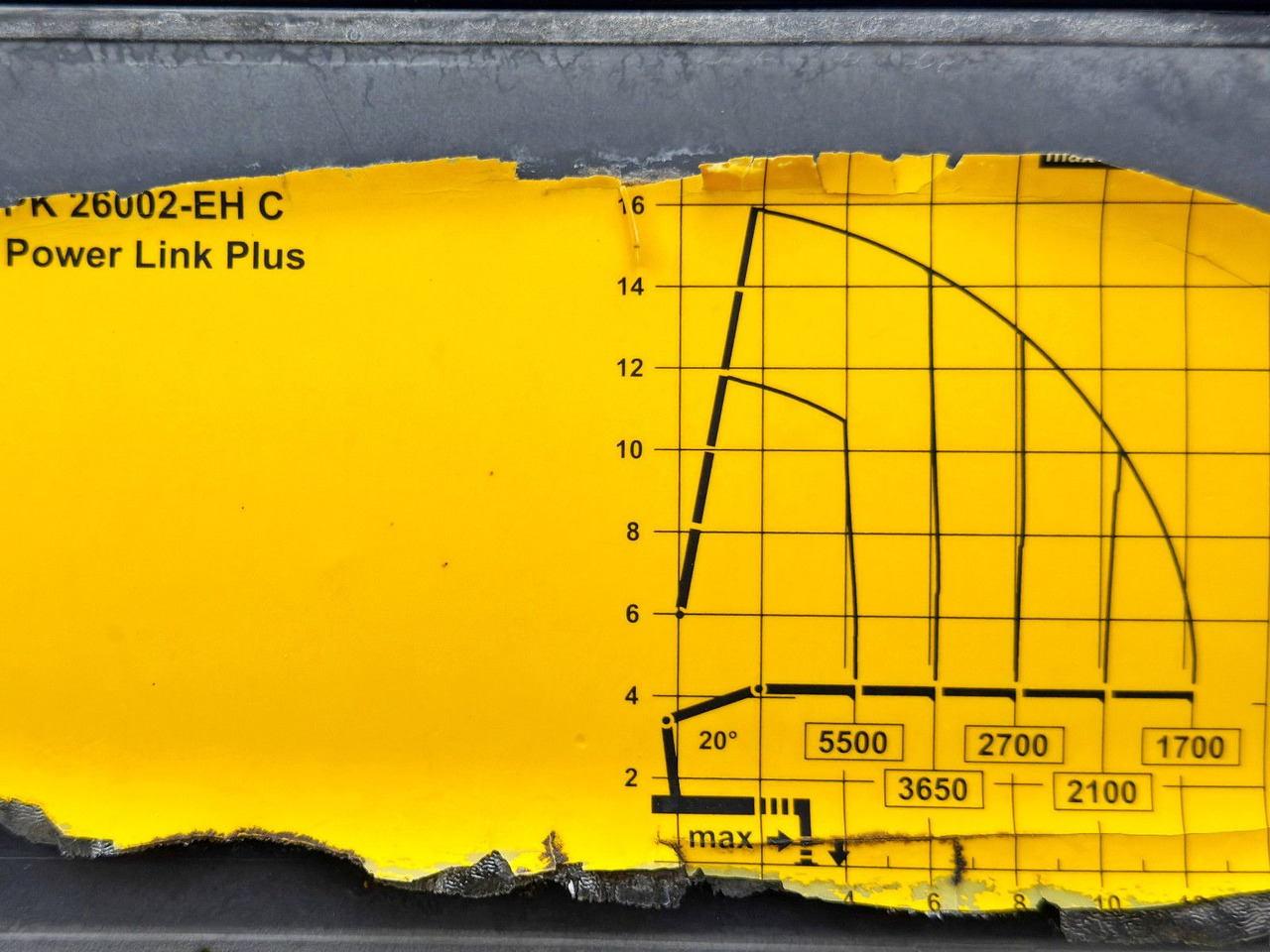 Camion con gru Scania R 500 * PK 26002 EH + FUNK * TOPZUSTAND: foto 8