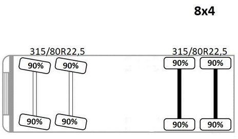 Camion con gru Scania R 500 * PK 88002 - EH G + FUNK * 8x4 *TOPZUSTAND: foto 15